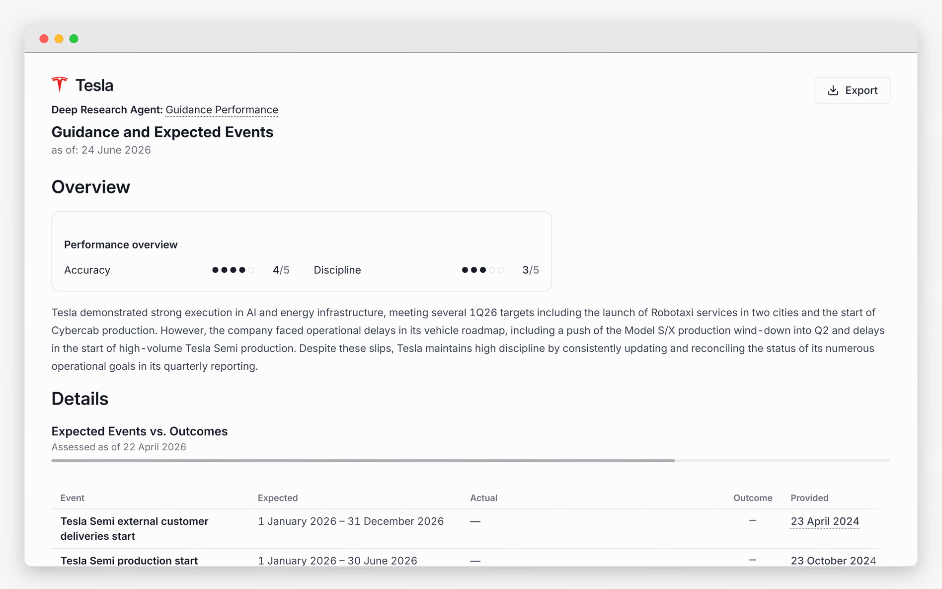A Guidance Tracking report, with the accuracy and discipline scores at the top and each commitment listed alongside what was expected and what actually happened
